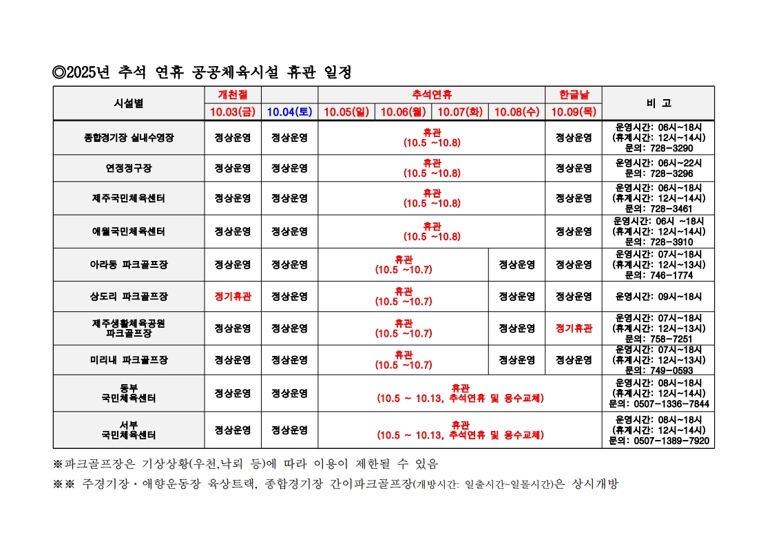 ◎2025년 추석 연휴 공공체육시설 휴관 일정_1.jpg